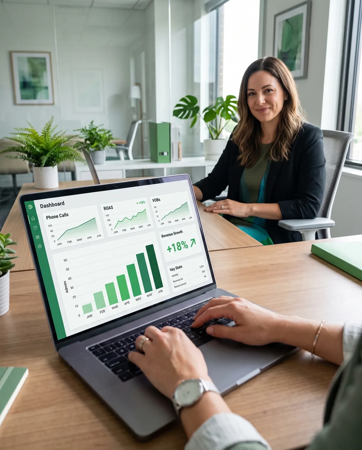 Behavioral health provider reviewing a marketing growth dashboard